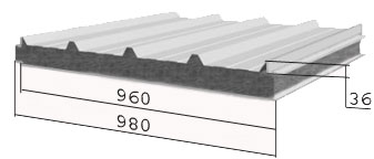 Кровельные сэндвич-панели