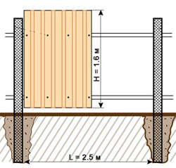 Столбы для забора